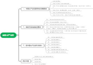 全面从严治党