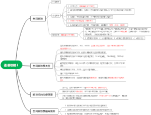 追债攻略2