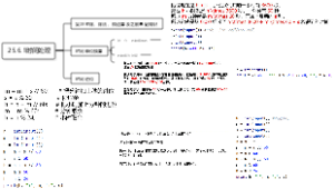Python25.6.1时间处理