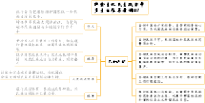 政治4 1