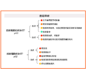 凿岩爆破
