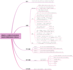 感染性心内膜炎术后出血并发症预测模型的建立及验证