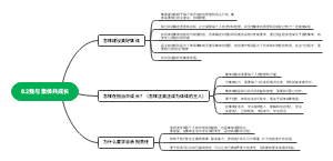 8.2我与集体共成长