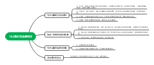 10.2法律与我们同行