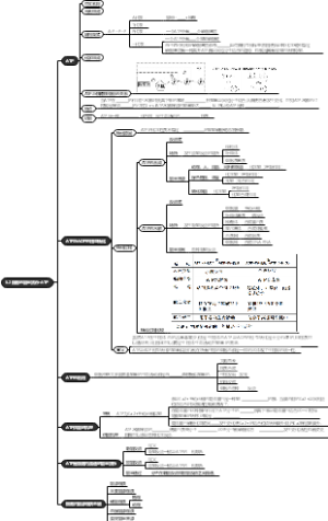 5.2细胞的能量货币-ATP