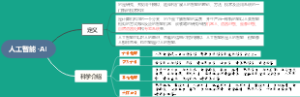 人工智能