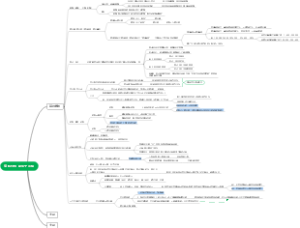 资料分析 花生十三板