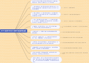 一站式PCBA代工代料全流程