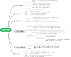 运营之光第四章