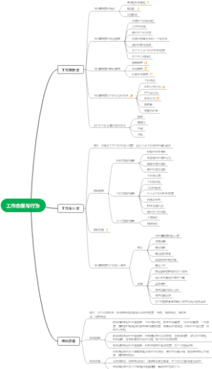 高级人力资源管理—工作态度与行为