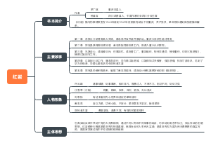红岩(1)