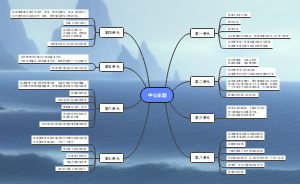 五年级下册语文复习计划