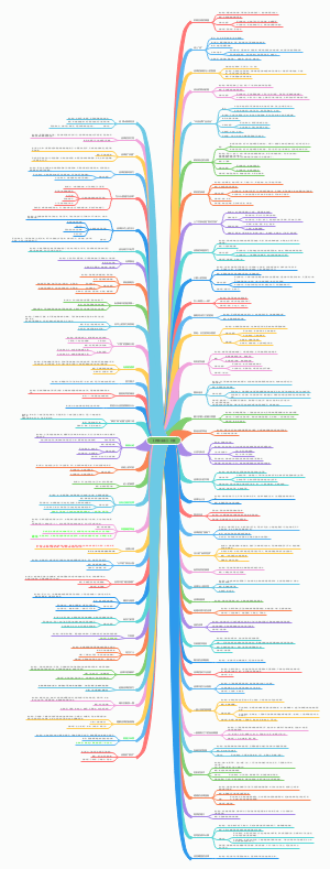 《西窗法雨》刘星