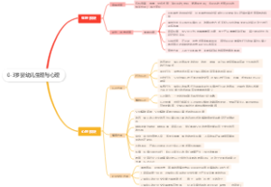 0-3岁婴幼儿生理与心理