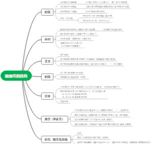 图画书的结构