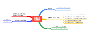 滴血认亲语音互换(2)