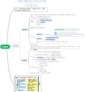 4.行政强制