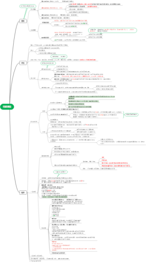 4.行政诉讼2