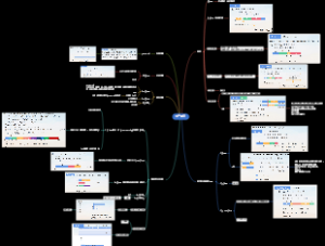 生产调度（排序）