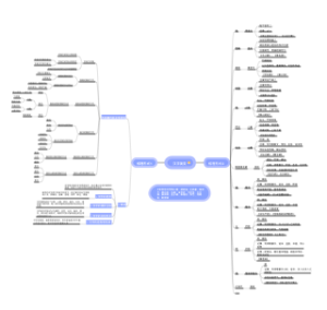 千年悠悠汉字情
