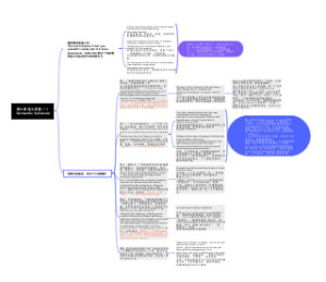 《笔译理论与技巧》 何刚强