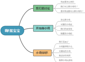 活动策划-嗨!蛋宝宝