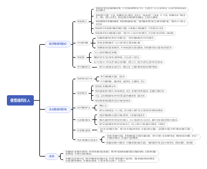 第二单元 做情绪的主人