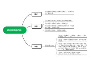 两位数乘两位数_