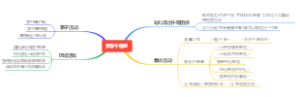 梦想午睡室