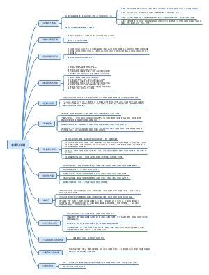 《非暴力沟通 》书籍脑图
