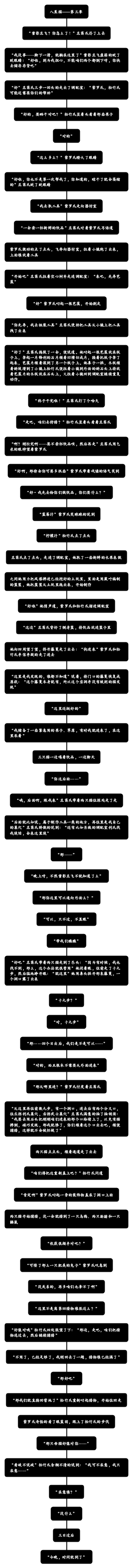 八星猫——第三章