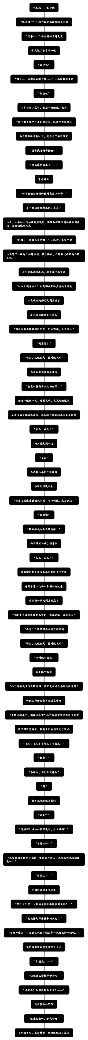 八星猫——第十章