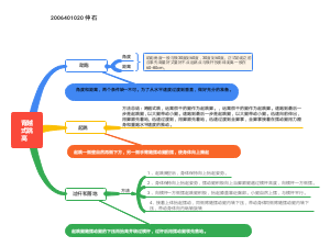 背越式跳高