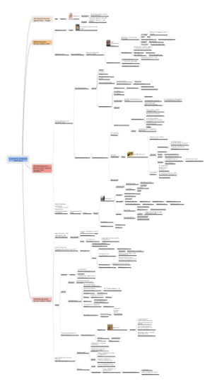 A History of British Literature