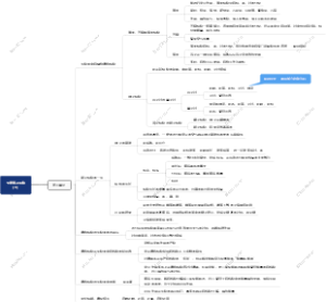 七年级上生物(下)