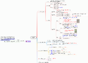 七年级下册初中数学（第四章：三角形） (1)
