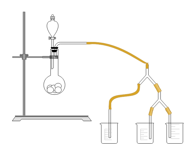 化学实验装置图