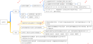 防晒衣(1)