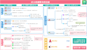 2024年教师年终总结