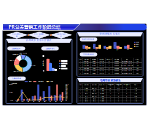 PR公关营销工作阶段总结PPT模板