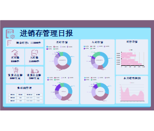 进销存日报管理数据看板