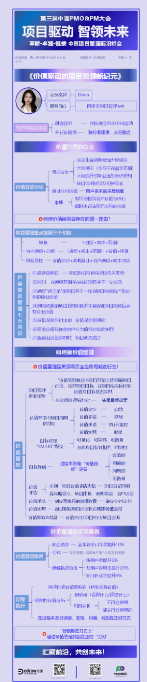 价值驱动的项目管理新纪元