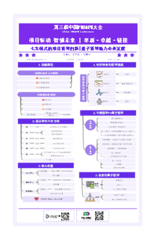 七宝模式的项目管理创新