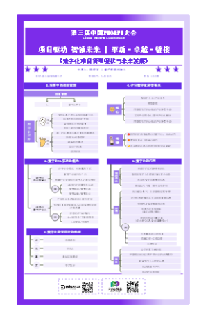 数字化项目管理现状与未来发展