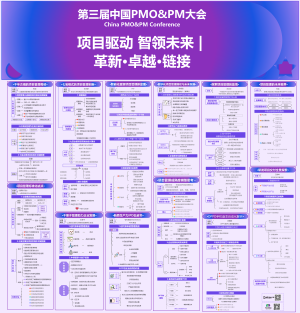 PMO大会知识地图：项目驱动 智领未来