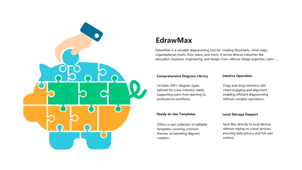 EdrawMax：多功能图表绘制工具，满足多样化需求