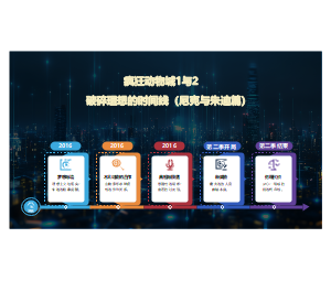 《疯狂动物城》2时间线