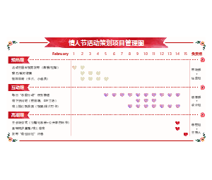 情人节活动策划项目管理图模板-节日营销进度甘特图设计