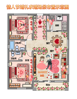 情人节婚礼求婚场景布置房屋平面图