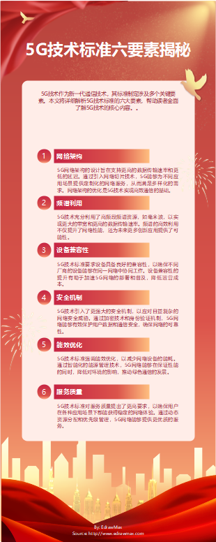 5G技术标准六要素揭秘